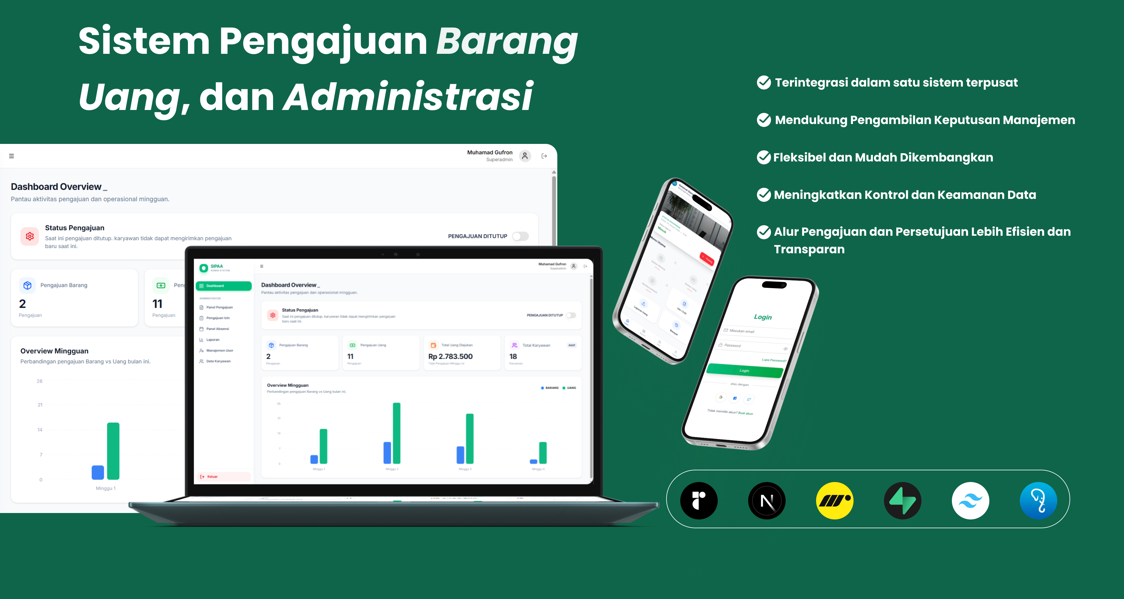 WOI Internal Management System